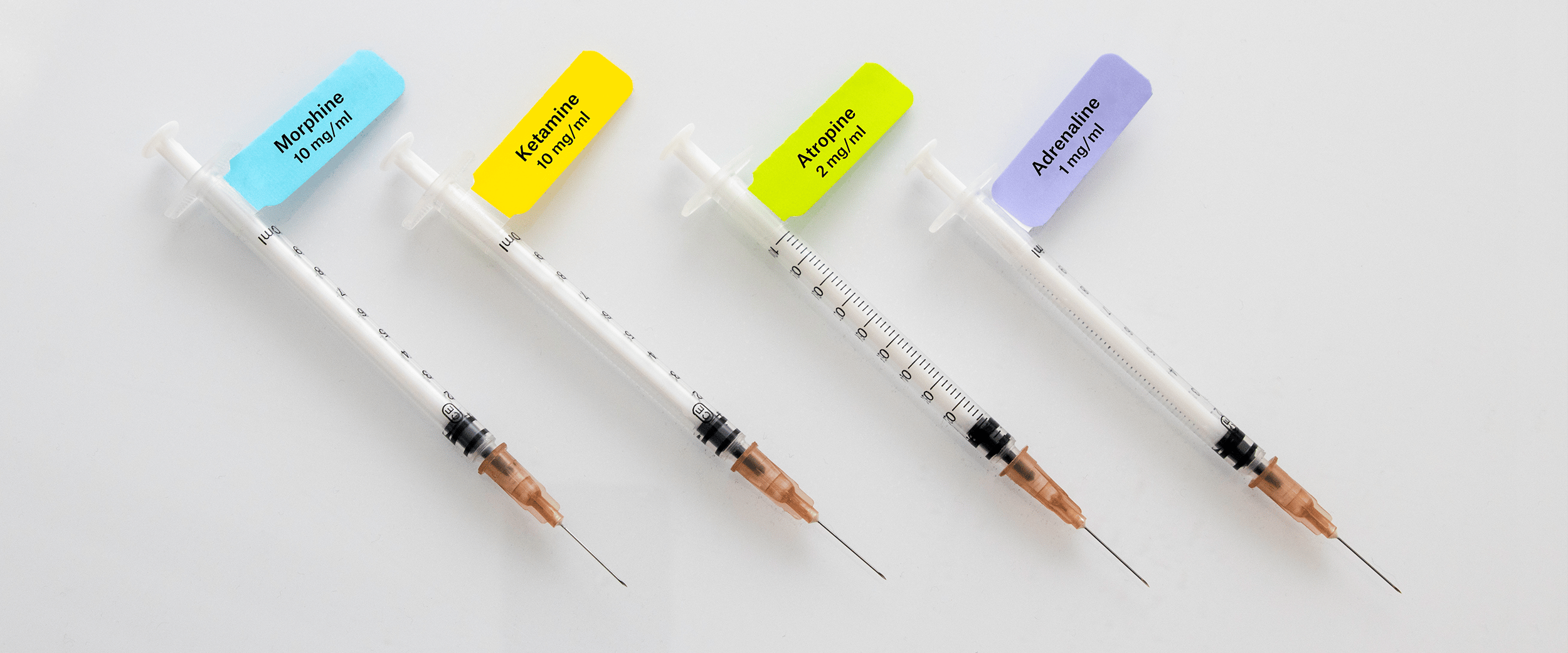 Color Coded Syringe Labels