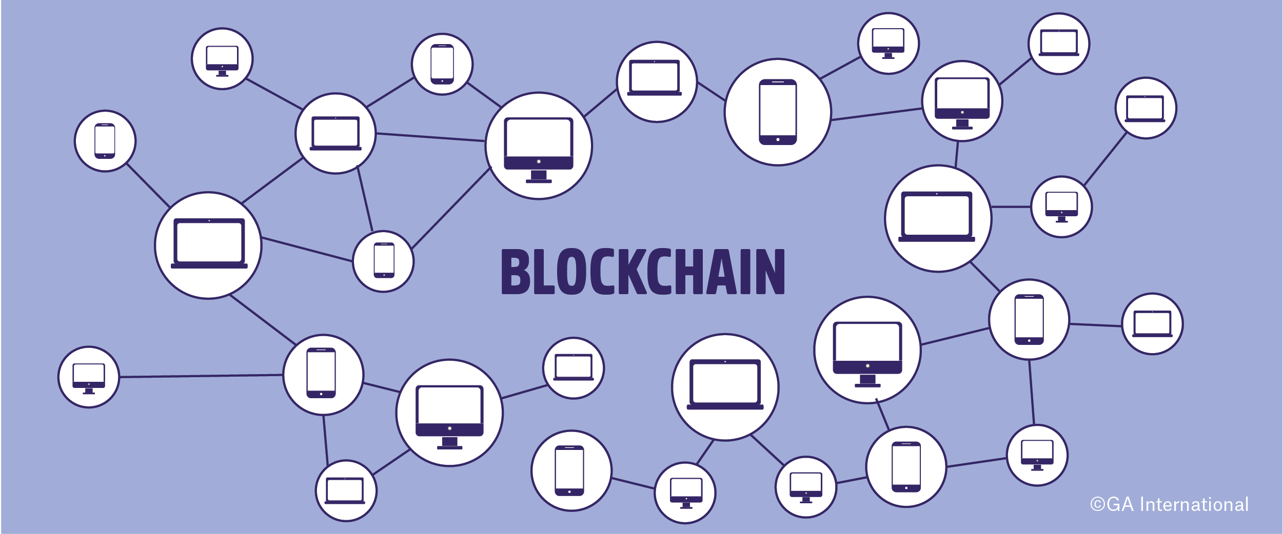 visual representation of blockchain